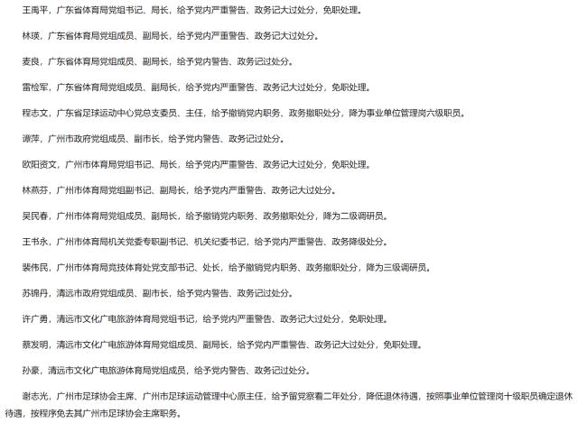 米兰体育APP-严益唯：一场假球牵扯众多官员只因足球沦为了工具