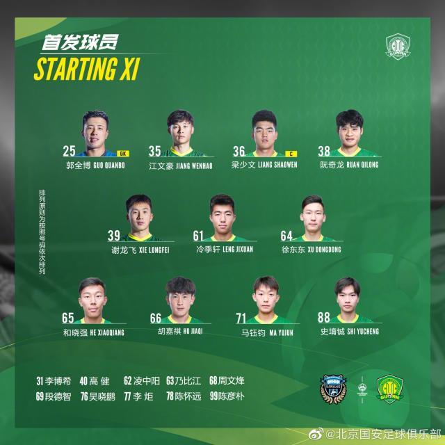 米兰体育APP-国安vs川崎首发：梁少文冷季轩出战 乃比江替补