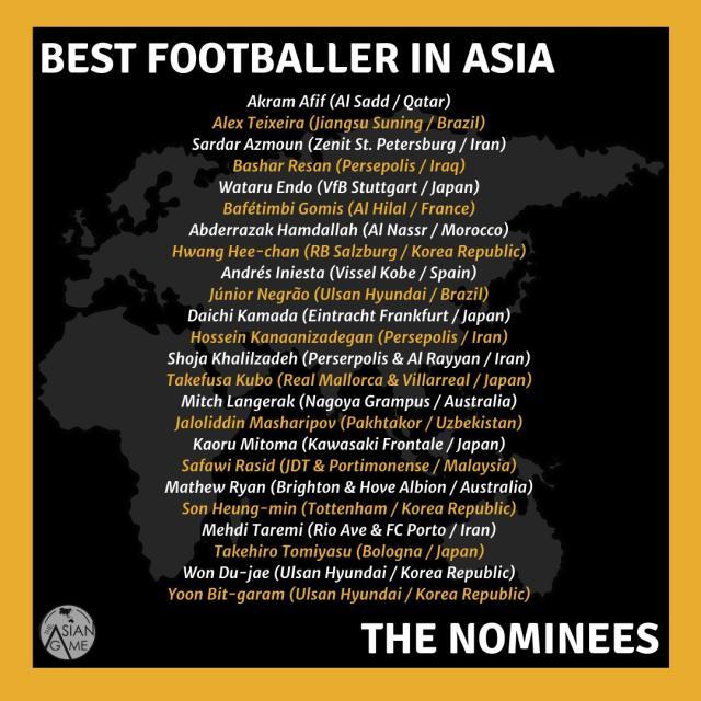米兰体育APP-【2020亚洲金球奖】24人提名史①亚冠仍是重要指标